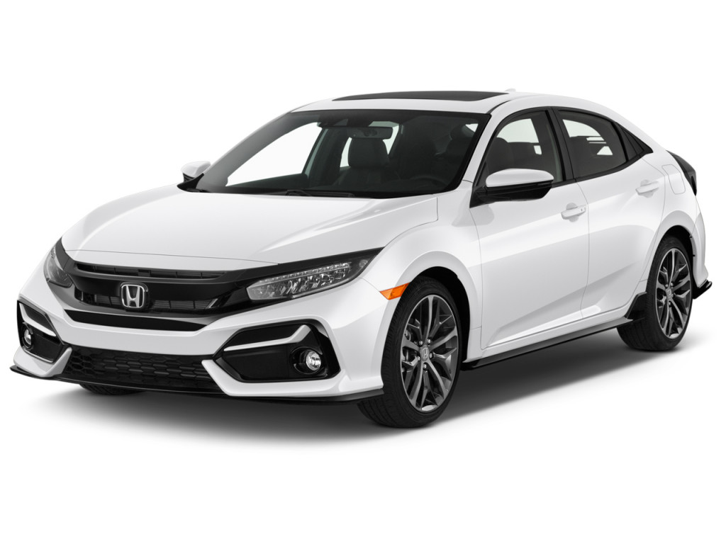 hondacivci2020